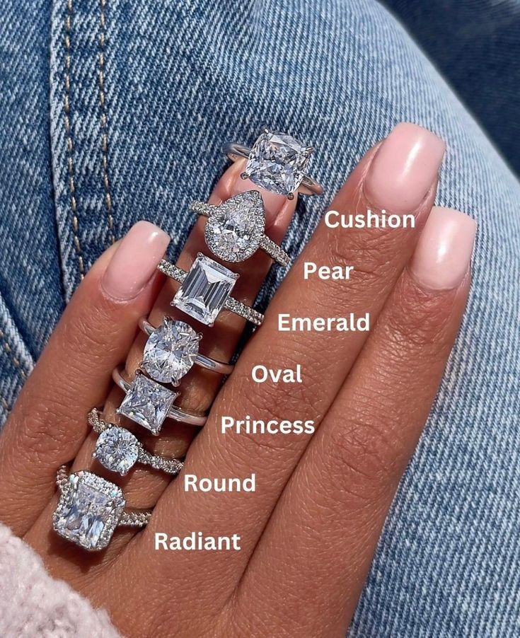 2020 Engagement Ring Trends