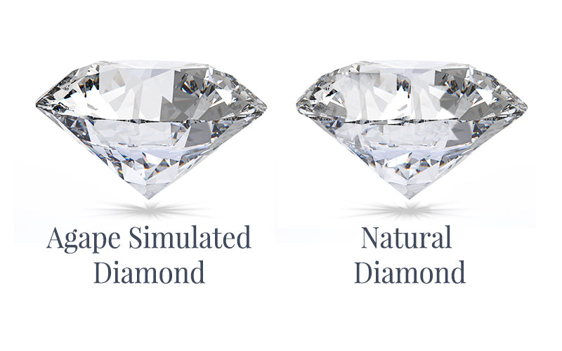 Two diamonds labeled 'Agape Simulated Diamond' and 'Natural Diamond' on a white background.