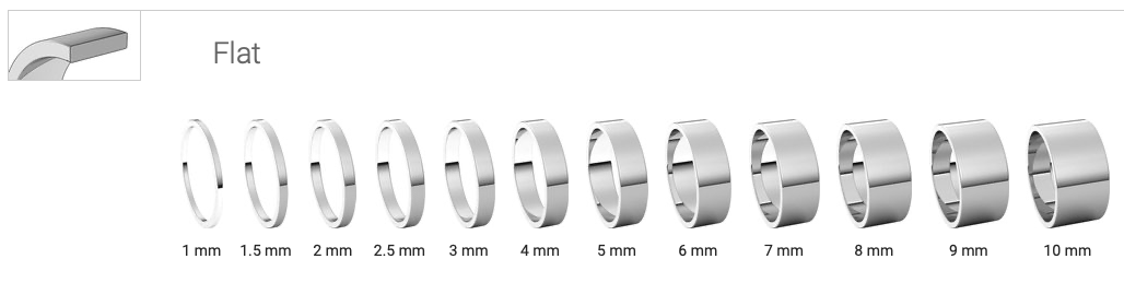 Standard Fit Flat Band