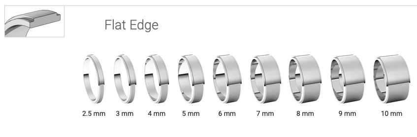 Stepped Edge Standard Fit Flat Band