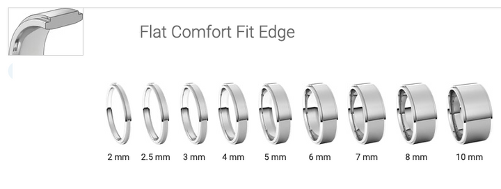 Set of silver rings with varying widths on a white background