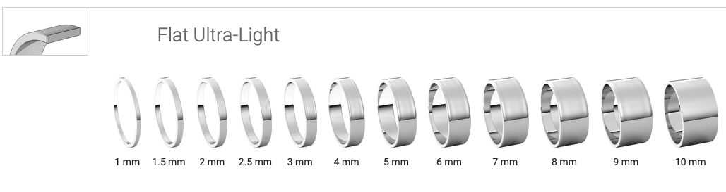 Ultra-Lightweight Standard Fit Flat Band